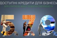 Кредитная история
